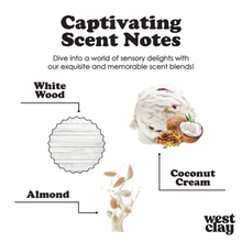 Load image into Gallery viewer, MILF Mobile Car Air Freshener | Scented Hanging Diffuser
